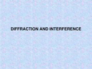 DIFFRACTION AND INTERFERENCE