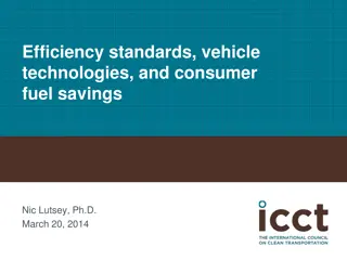 Vehicle Efficiency Technologies and Fuel Savings Overview