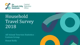 Household Travel Survey 2018 Analysis