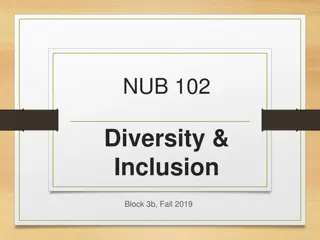 Unpacking Bias: Understanding Unconscious Bias