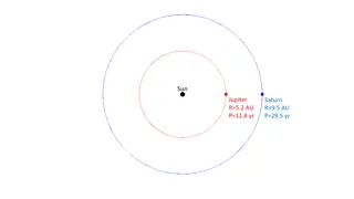 Comparing Jupiter and Saturn Orbits