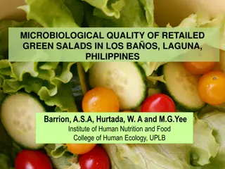 Microbiological Quality of Retailed Green Salads in Los Baños, Laguna