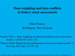 Data weighting and data conflicts in fishery stock assessments