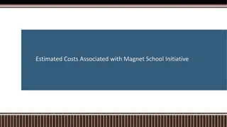 Estimated Costs Associated with Magnet School Initiative