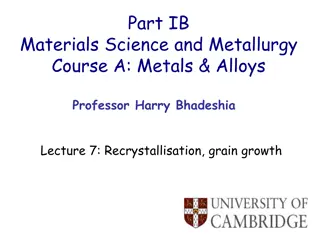 Metals & Alloys: Recrystallisation in Materials Science