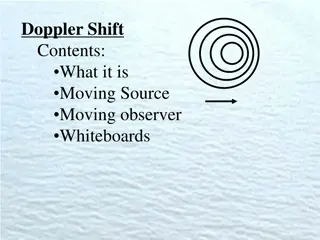 Doppler Shift