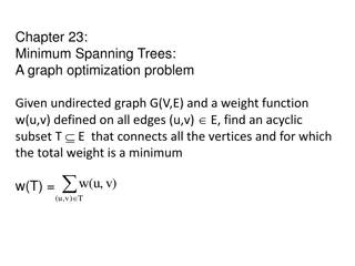 Minimum Spanning Trees: Graph Optimization Problem