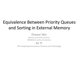 Equivalence Between Priority Queues and Sorting in External Memory