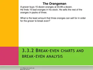 Break-Even Analysis in Business