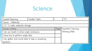 Strength in Materials and Paper Experiment