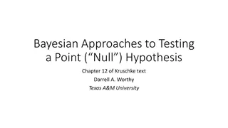 Bayesian Approaches to Testing a Point Null Hypothesis