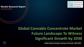 Cannabis Concentrate Market Future Landscape To Witness Significant Growth by 2030
