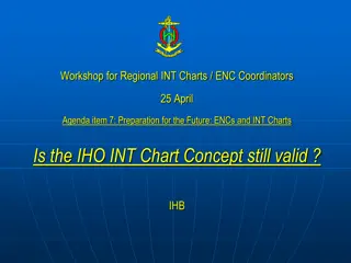 Future Sustainability of IHO INT Chart Concept