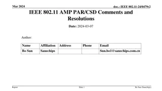 - Title: IEEE 802.11-24/0479r2 AMP PAR Comments & Resolutions