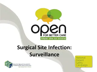 Surgical Site Infections: Surveillance