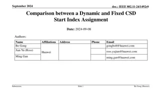 Comparison of Dynamic and Fixed CSD Start Index Assignment