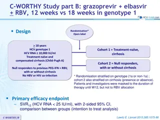 C-WORTHY Study: Grazoprevir/Elbasvir Treatment in HCV Genotype 1