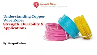 Understanding Copper Wire Rope:​ Strength, Durability & Applications