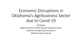 Economic Disruptions in Oklahoma's Agribusiness Sector due to Covid-19