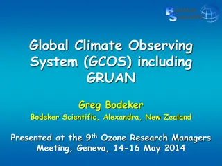 Global Climate Observing  System (GCOS) including  GRUAN