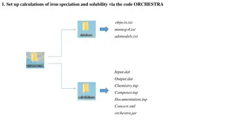 Iron Speciation and Solubility Calculations