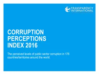 Global Corruption Perceptions 2016