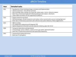 Development of dRICH Prototype and Photosensor Program