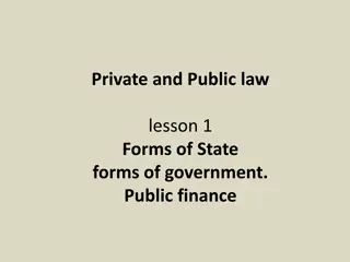 Forms of State and Government Overview