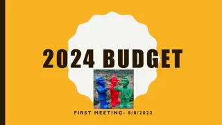 2024 BUDGET