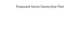 Virginia's Affordable Home Ownership Initiatives