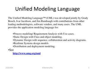 Unified Modeling Language - Application Modeling for Software Development