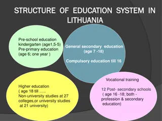 Education System in Lithuania