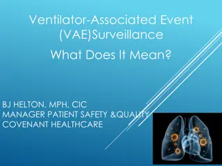 Ventilator-Associated Event Surveillance – Key Insights