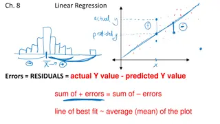 Linear Regression