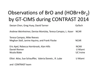 Observations of BrO and HOBr by GT-CIMS during CONTRAST 2014