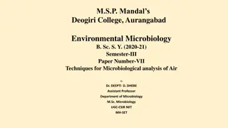 Techniques for Microbiological Analysis of Air