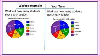 Solving Student Subject Choices