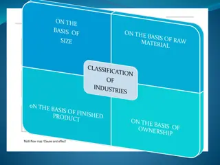 CLASSIFICATION OF INDUSTRIES