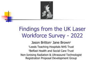 Insights from UK Laser Workforce Survey 2022