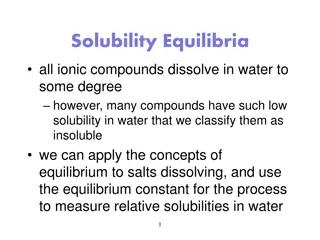 Solubility Equilibria