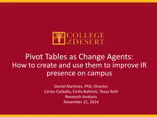 Using Pivot Tables for Improved IR Presence on Campus