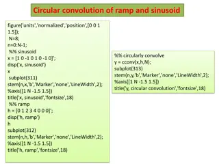 Circular Convolution of Ramp and Sinusoid