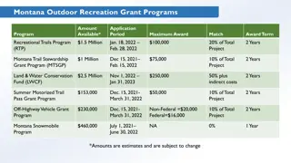 Montana Outdoor Recreation Grant Programs Overview