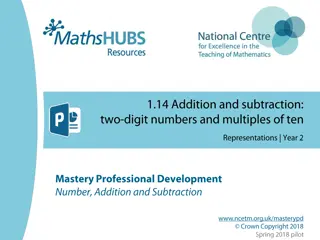 Mathematical Operations Visualized