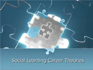 Social Learning Career Theories