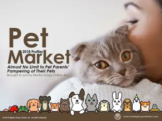 Pet Industry Growth Trends and Consumer Insights