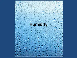 Humidity and Water Vapor Pressure