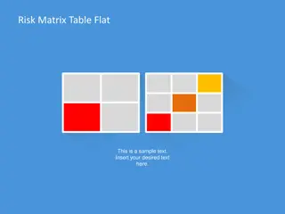 Sample Risk Matrix and Quadrants for Effective Risk Management