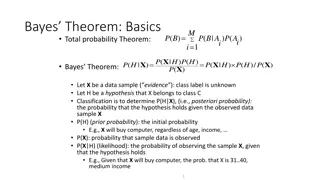 Fundamentals of Bayes Theorem and Classification