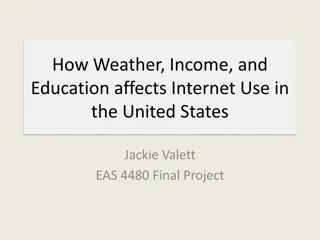 Impact of Weather, Income, and Education on Internet Use in the US